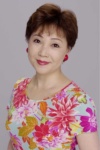 Slika glumca Keiko Yokozawa