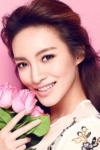 Slika glumca Xuan Gu