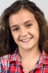 Slika glumca Alejandra Howard